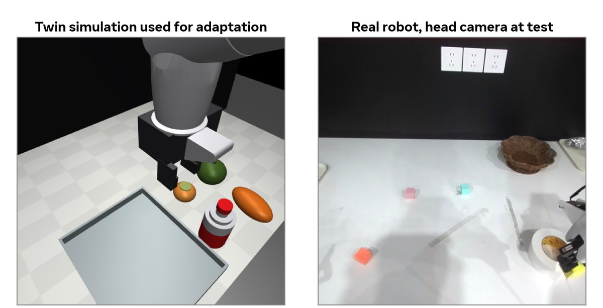The twin simulation used to adapt the policy to the XR1 arm and the real scene at test time